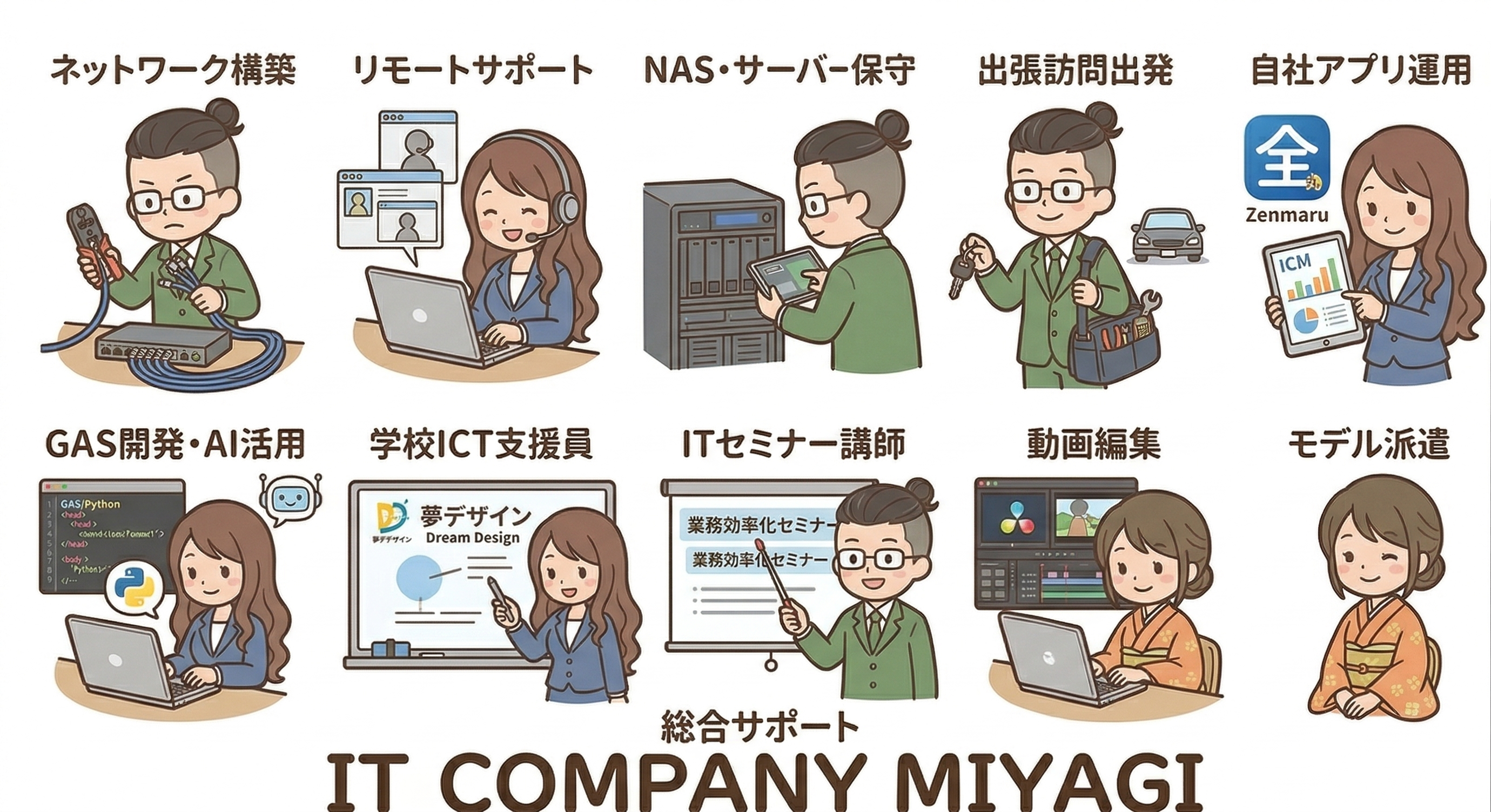 ITカンパニーみやぎの各サービスイラスト一覧